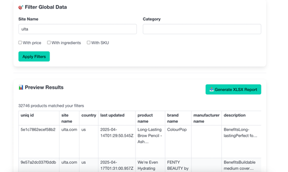 Filtering Global Product Data - Beauty Feeds