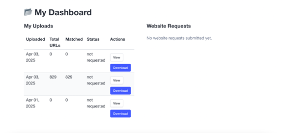 My dashboard - Beauty Feeds