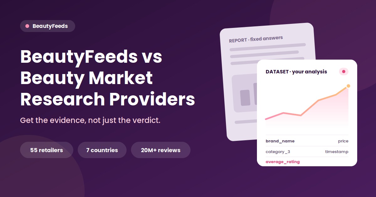 What Makes BeautyFeeds Different From Other Beauty Market Research Providers?