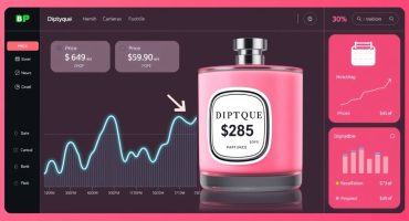Diptyque Price Tracking - Beautyfeeds