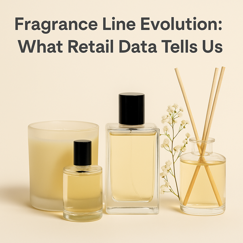 fragrance-line-evolution