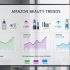 Amazon beauty data - Beautyfeeds