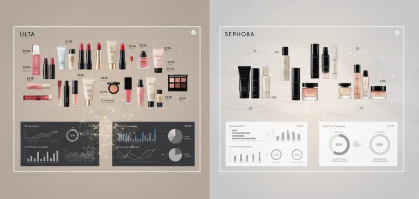 Ulta vs Sephora Dataset